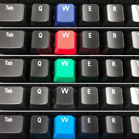 Кнопка WASD для перемещения