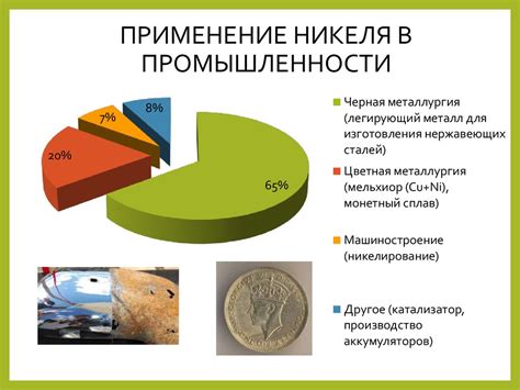 Кобальтовые руды: их экономическое значение и перспективы развития