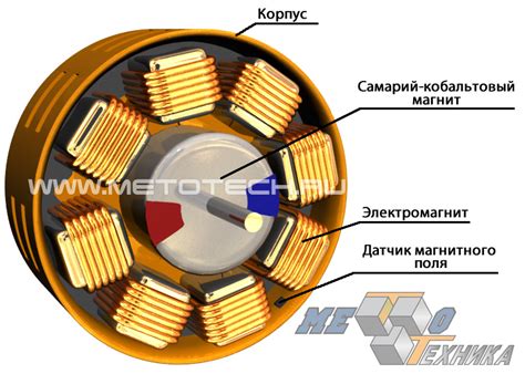 Кобальт и его использование в производстве магнитов