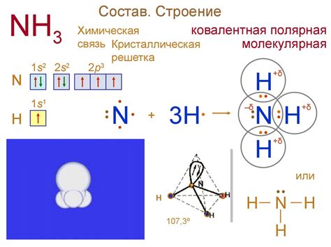 Ковалентная решетка: химическая связь и оптические свойства