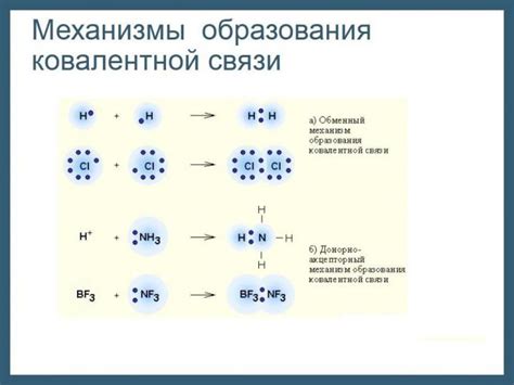 Ковалентная связь: ограниченная роль для щелочных металлов