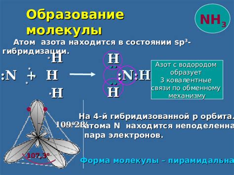 Ковалентные связи с водородом