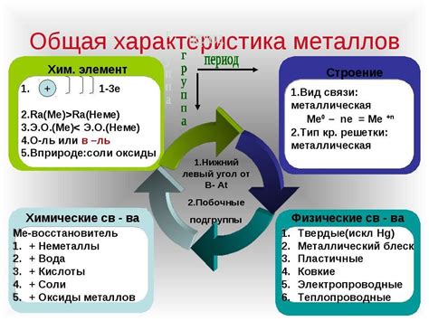 Ковкость металла: основные свойства и определение