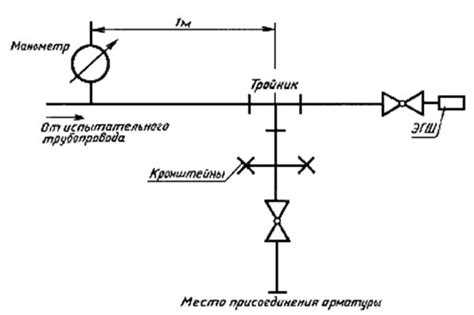 Когда заменять арматуру