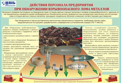 Коды операций при отгрузке металлолома