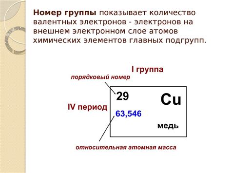 Количество атомов химических элементов в металлах