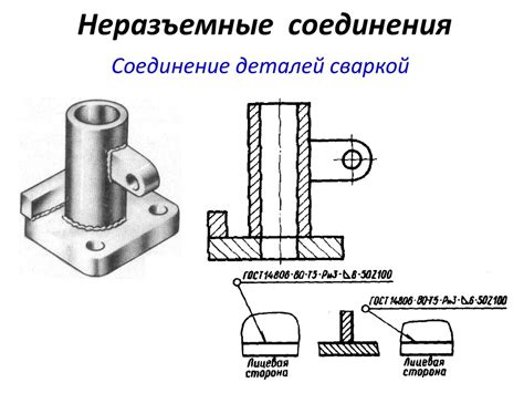 Количество и виды деталей, используемых в шахте