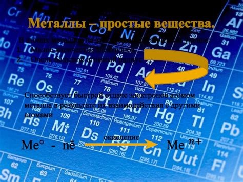 Количество электронов в атомах металлов