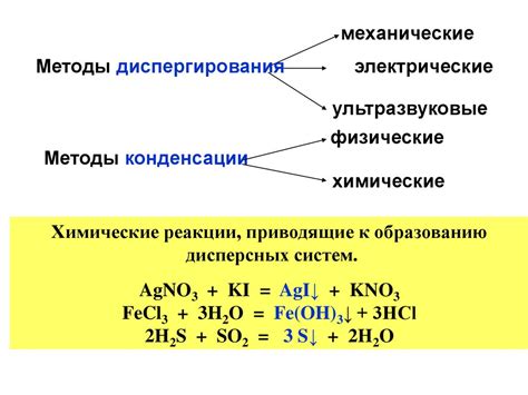 Коллоидное состояние металлов