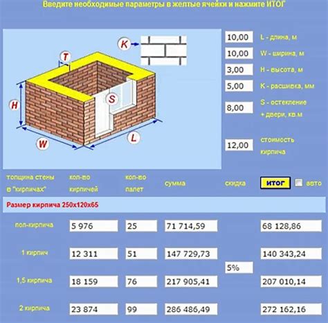 Команда для увеличения количества блоков