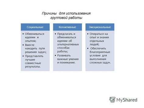 Командное взаимодействие: как работать в группе и обмениваться опытом