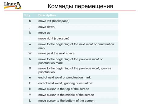 Команды перемещения