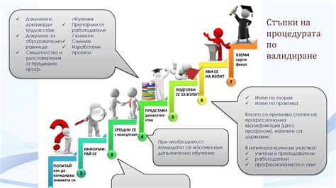 Компетенции слесаря-резчика: образование, умения и знания