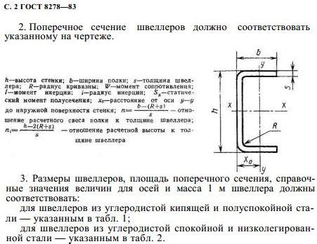 Комплектующие для окраски швеллера