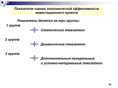 Композитная арматура: вопросы экономической эффективности