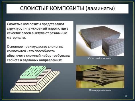 Композитные материалы в арматуре: особенности и преимущества