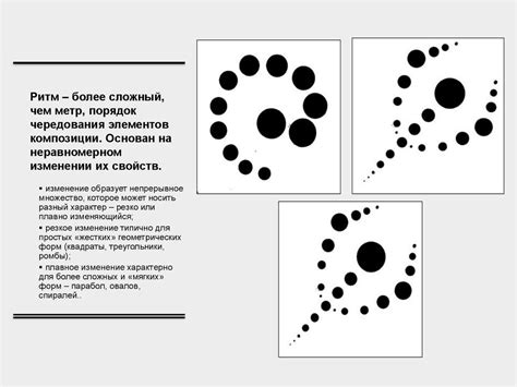 Композиция элементов на щите