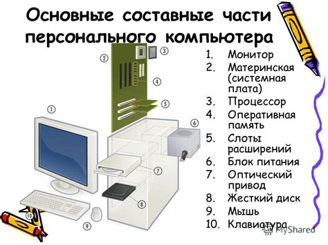 Компоненты и устройство