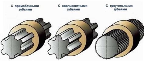 Компрессионное соединение: основные принципы работы