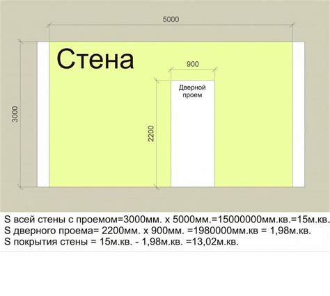 Конвертация площади в квадратные метры