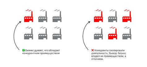 Конкурентное преимущество телефона ООО "Мелодия Здоровья"