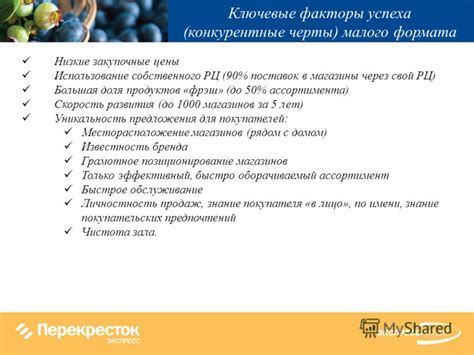 Конкурентные низкие цены