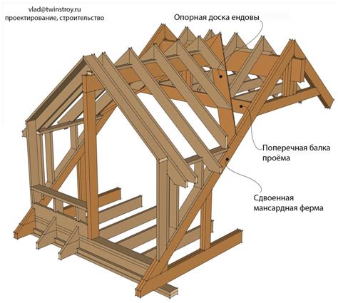 Конструируем мостовую и каркас