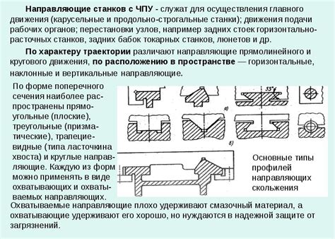 Конструктивные особенности станков