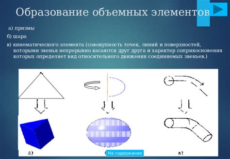 Конструкция и свойства кинематического элемента