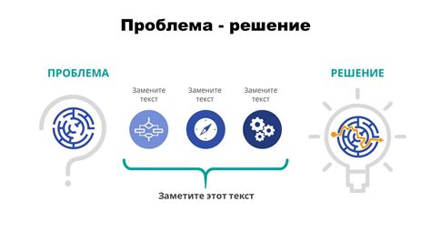 Консультации и решение проблем с оборудованием