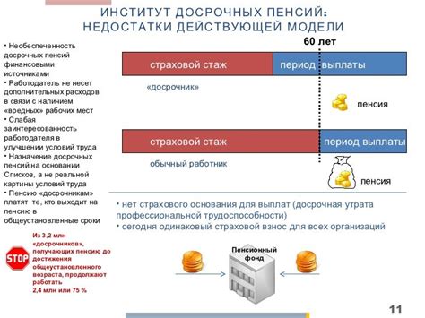 Консультации по пенсионной системе