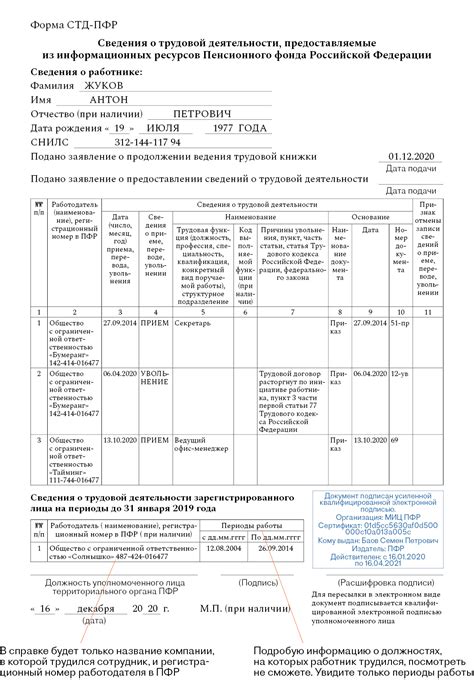 Контактная информация ПФР в Чегеме