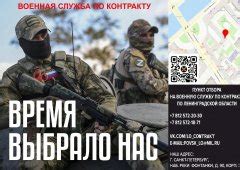 Контактная информация Тимирязевского военкомата