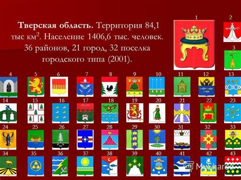 Контактная информация администраций городов Тверской области