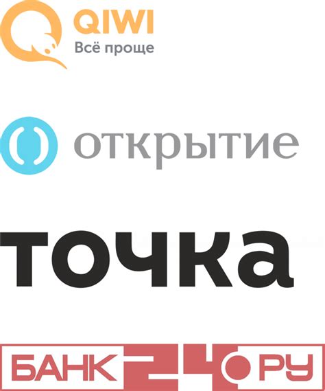 Контактная информация банка Точка