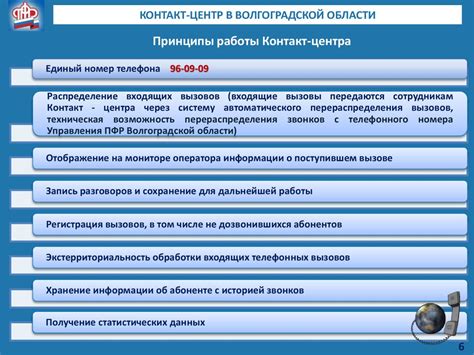 Контактная информация для обращения по вопросам пенсионного обеспечения