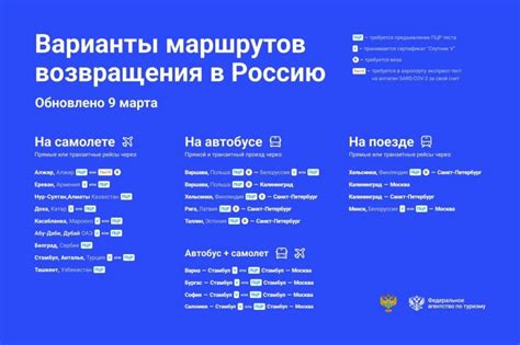 Контактная информация для туристов