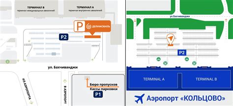 Контактная информация здравпункта аэропорта Кольцово