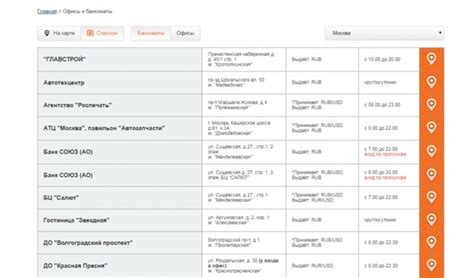 Контактная информация и расписание работы горячей линии