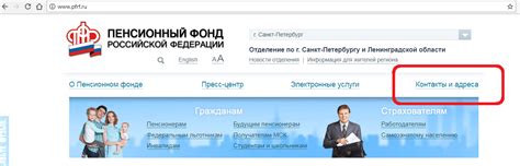 Контактная информация и справочник официального телефона Пенсионного фонда Сбербанка