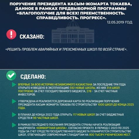 Контактная информация казначейства