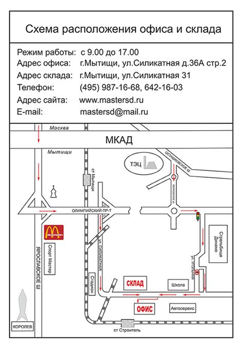 Контактная информация офиса опеки