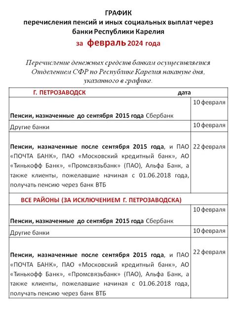 Контактная информация о телефоне отдела выплаты пенсий