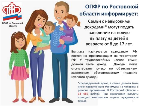 Контактная информация пенсионного фонда Ростовской области