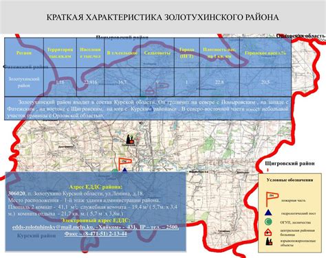 Контактные данные администрации Золотухинского района Курской области