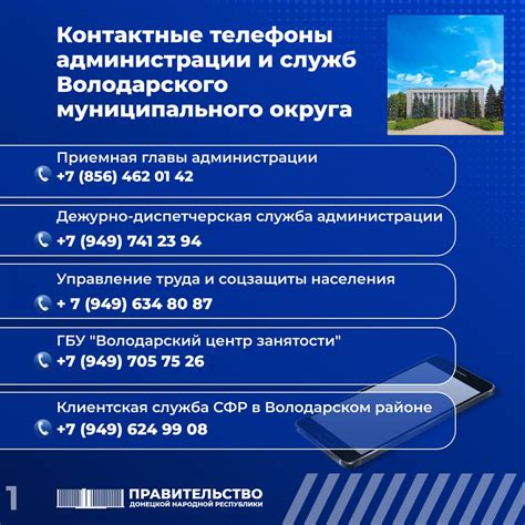 Контактные телефоны Петроэлектросбыт