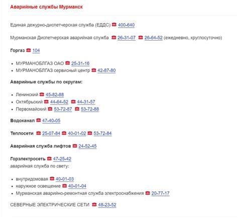 Контактные телефоны Пинского районного ЖКХ