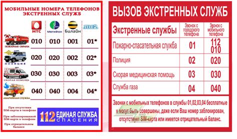 Контактные телефоны Триколор Кирово-Чепецк