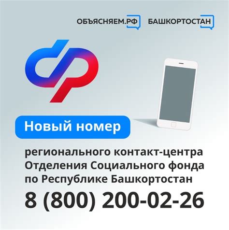 Контактный номер телефона отделения