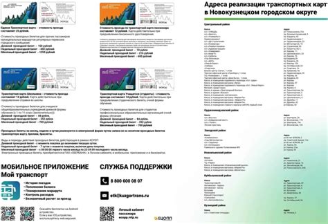 Контактный телефон Карамзина: как получить информацию о проездных билетах от Пенсионного фонда?